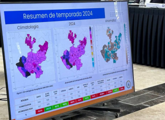 Zapotlanejo refuerza acciones preventivas ante el inicio de la temporada de lluvias 2025